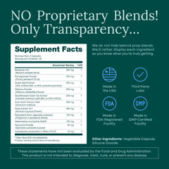 Plant-based ingredients like Resveratrol, Hibiscus and Hops