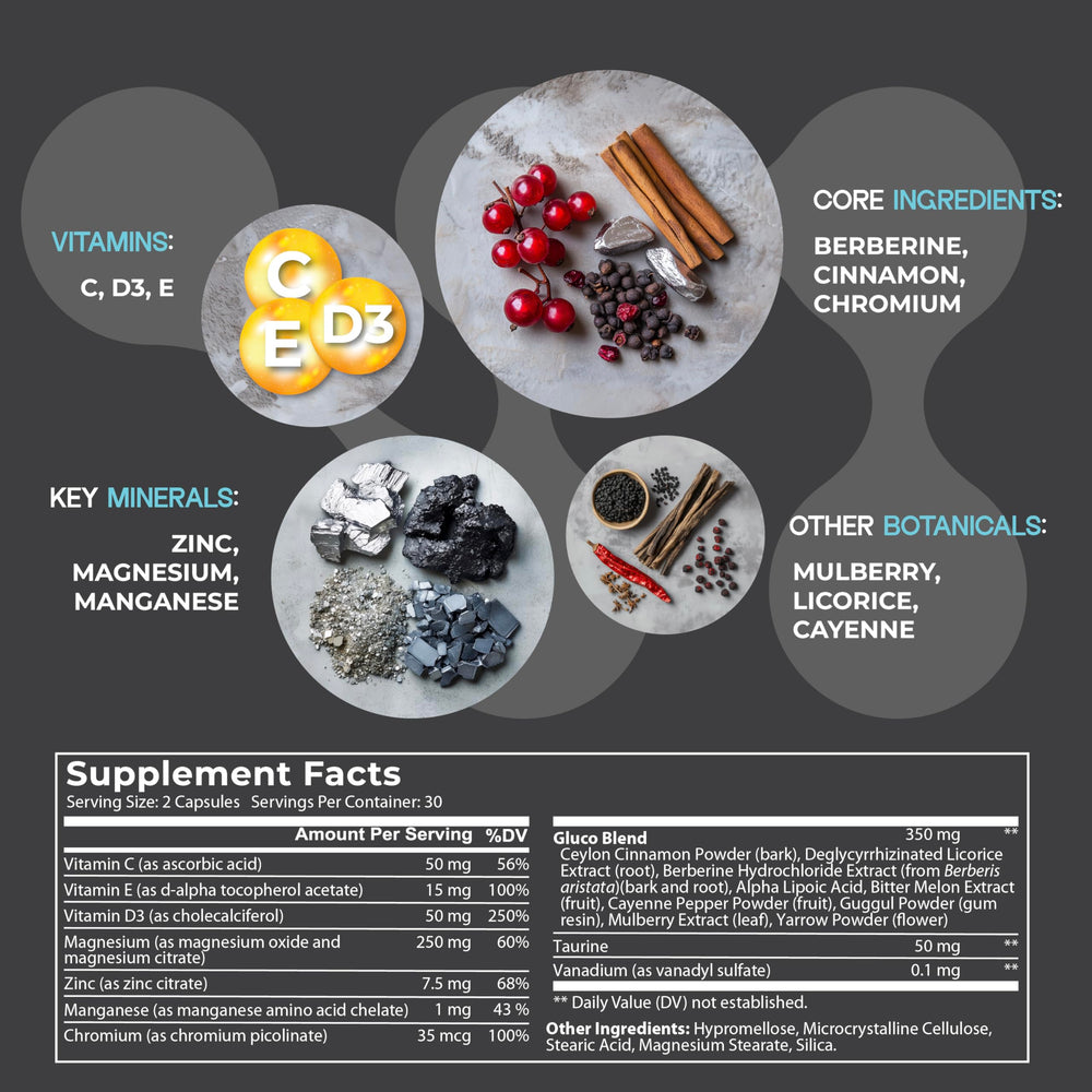 Close-up of GLPrime GLP-1 bottle label showing ingredients