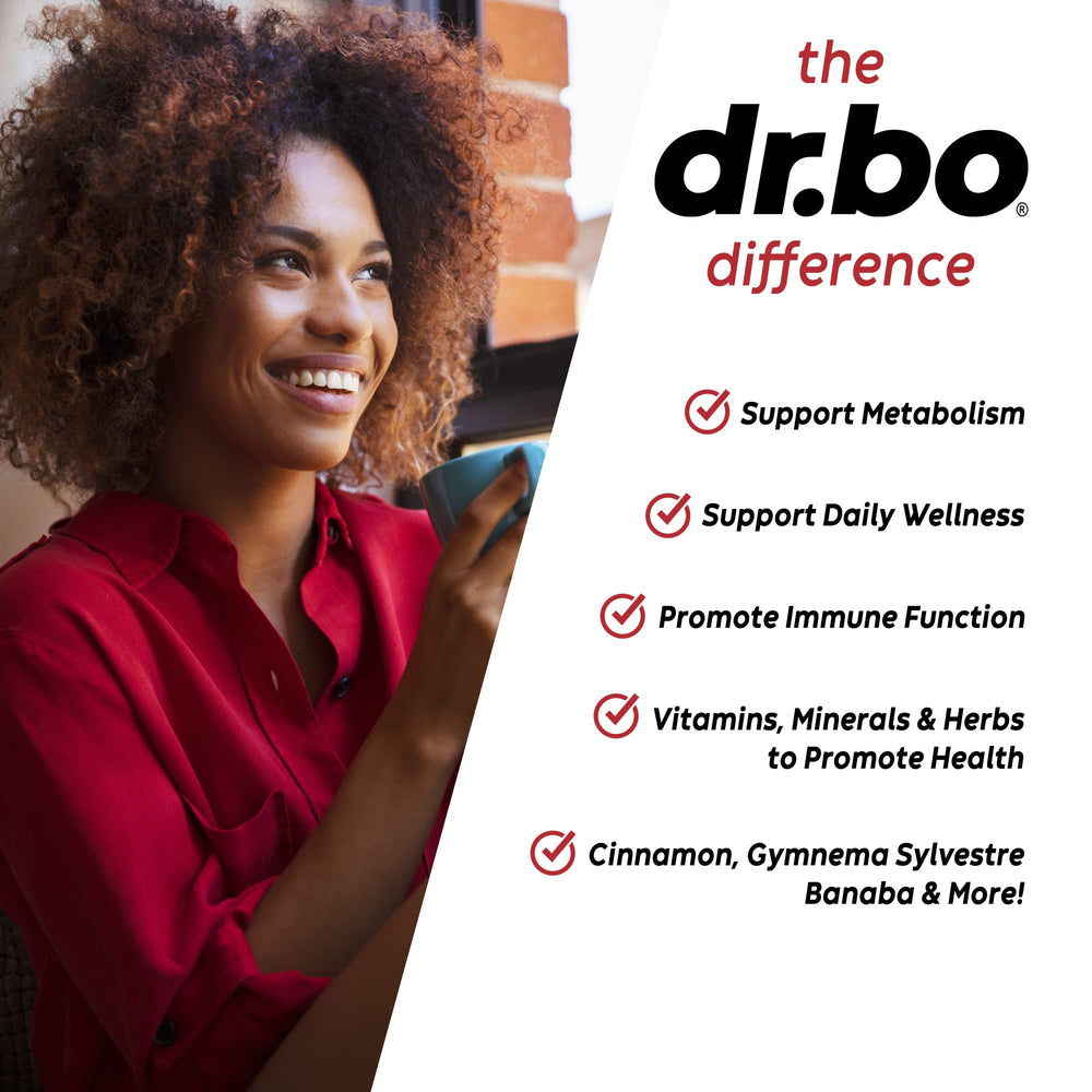 Ingredients showing chromium and cinnamon in Gluco Support