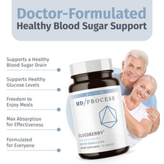 Concept image showing kidney support with GlucoBerry