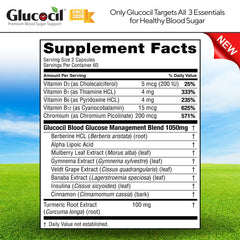 Brand visuals and positive customer experience for Glucocil