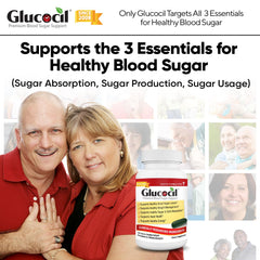 Close-up of Glucocil softgels capsules