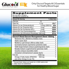 Happy customers and Glucocil product reviews