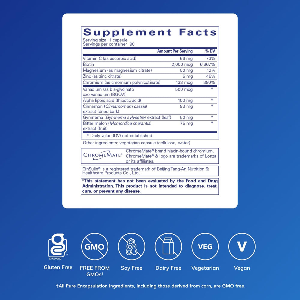 Close-up of GlucoFunction label