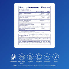 Close-up of GlucoFunction label