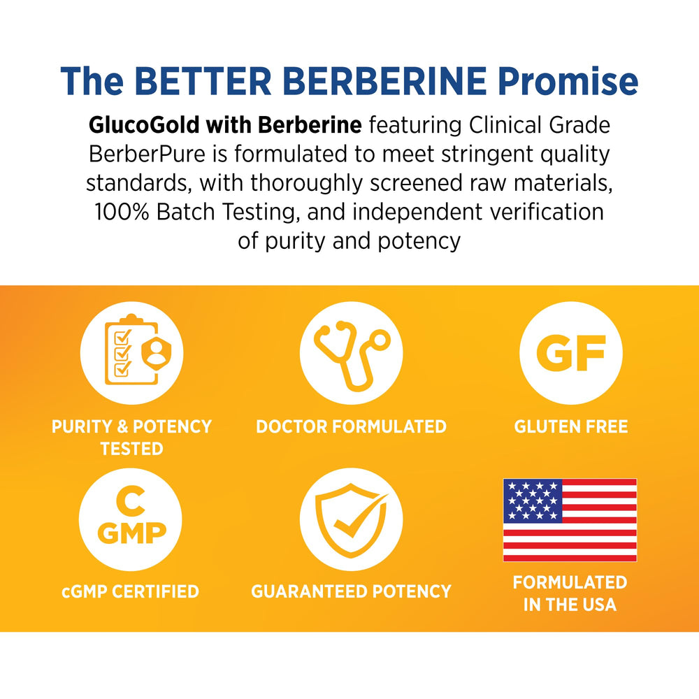 GlucoGold clinically studied ingredients and data