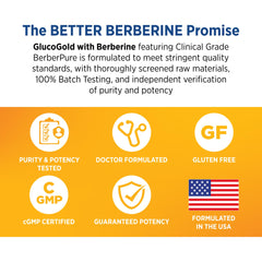 GlucoGold clinically studied ingredients and data