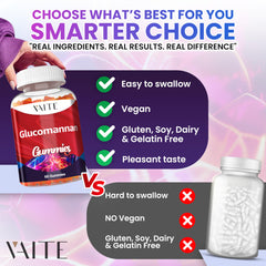 Bottle of 60 gluten-free, soy-free glucomannan gummies