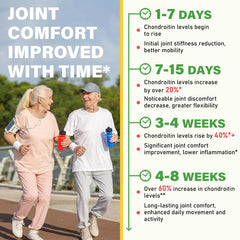 Adults taking joint health gummies for mobility