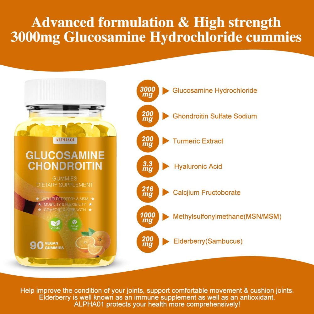 Ingredients panel of Glucosamine Chondroitin Gummies