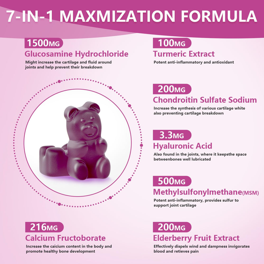 Close-up of bear-shaped gummies