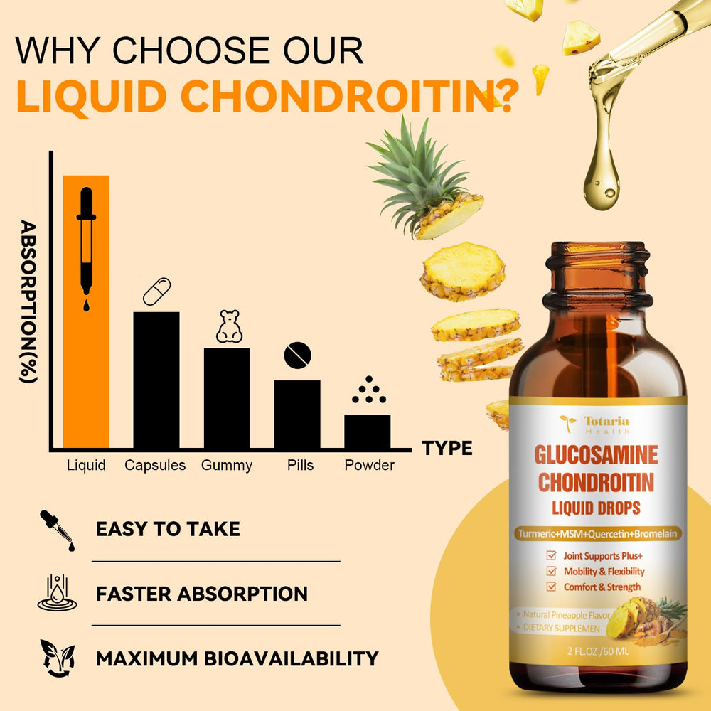 Bottle with turmeric, quercetin, bromelain imagery on label