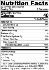 Glucose Gummies on-the-go bag ready for quick energy support