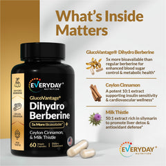 Concept image illustrating glucose metabolism