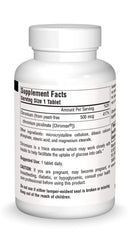 Chromium supports insulin function and glucose uptake