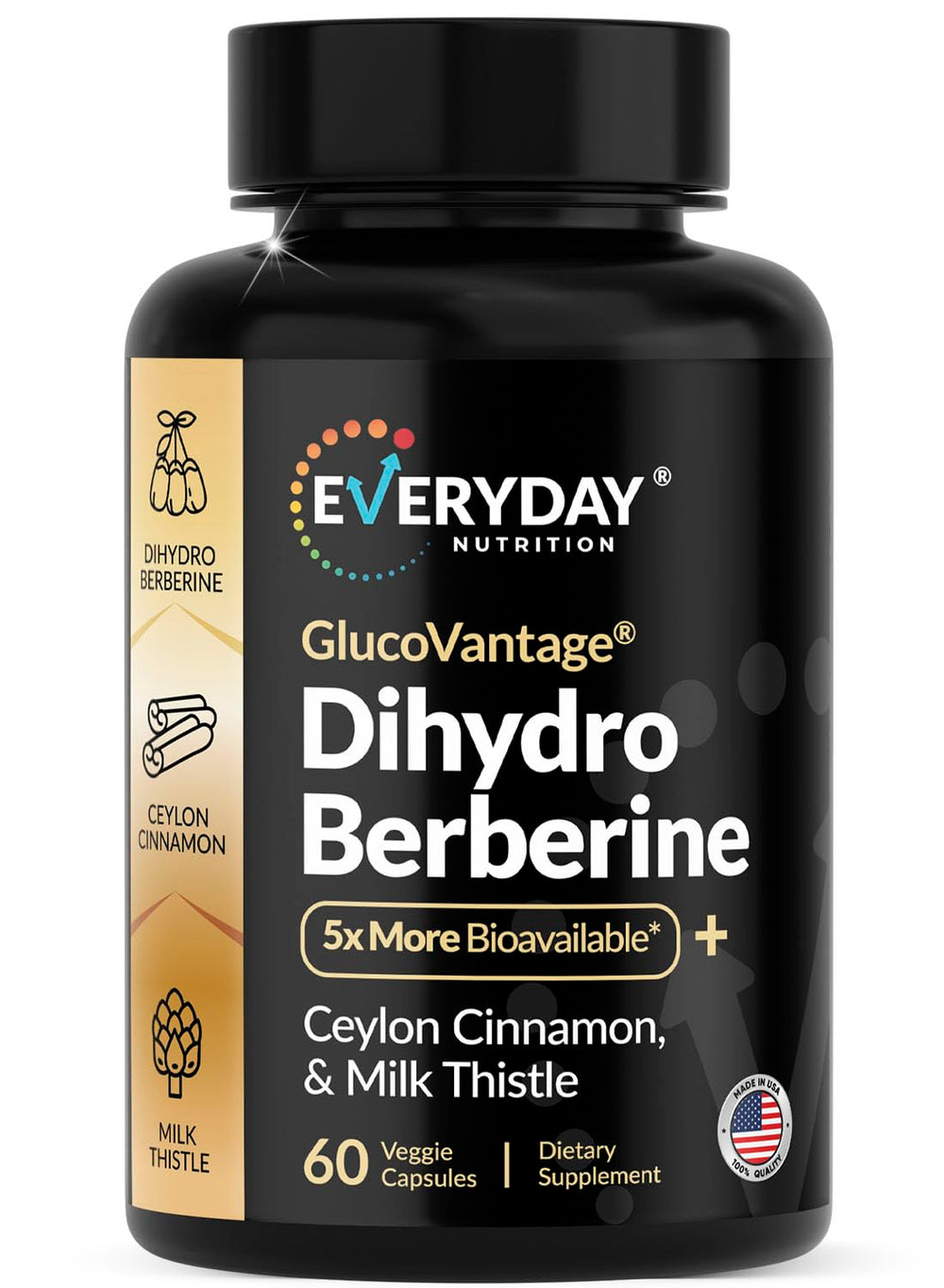 GlucoVantage Dihydroberberine bottle showcasing packaging