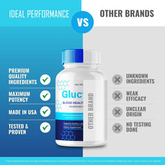 Gluctose daily wellness 2-pack kit