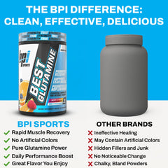 Glutamine AKG ingredient detail illustration