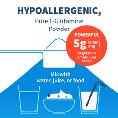 Glutamine powder being mixed in water