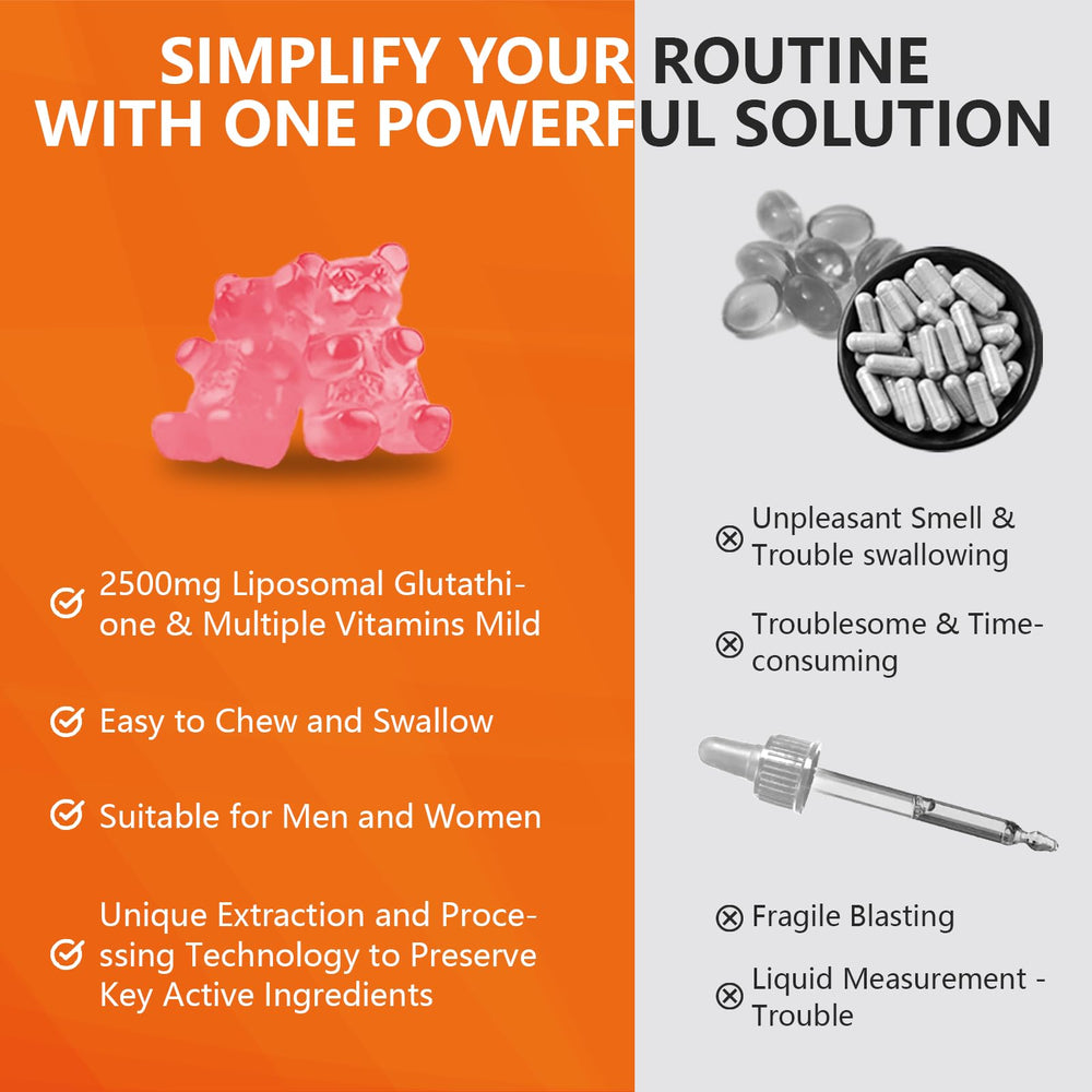 Gummy with skin-brightening and anti-aging benefits depiction