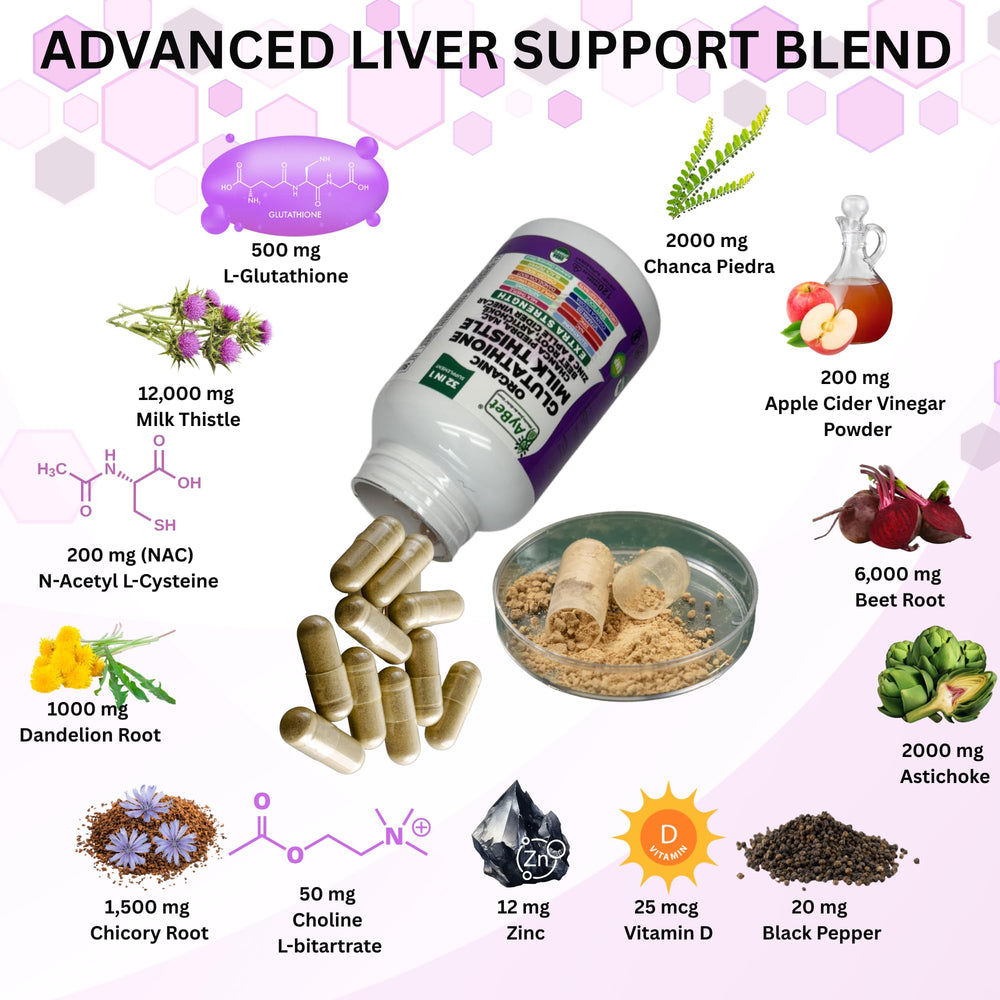 Capsules in bottle ready for daily wellness routine