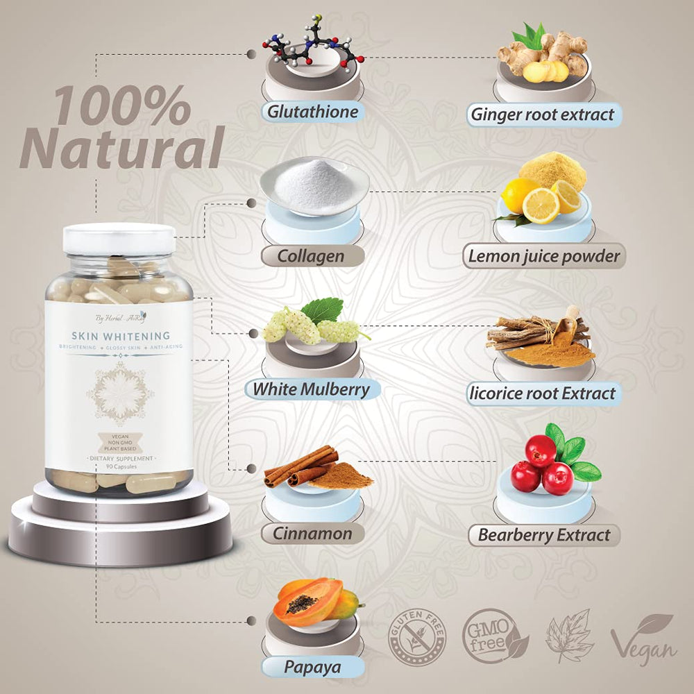 Front view of Glutathione Skin Whitening Pills packaging