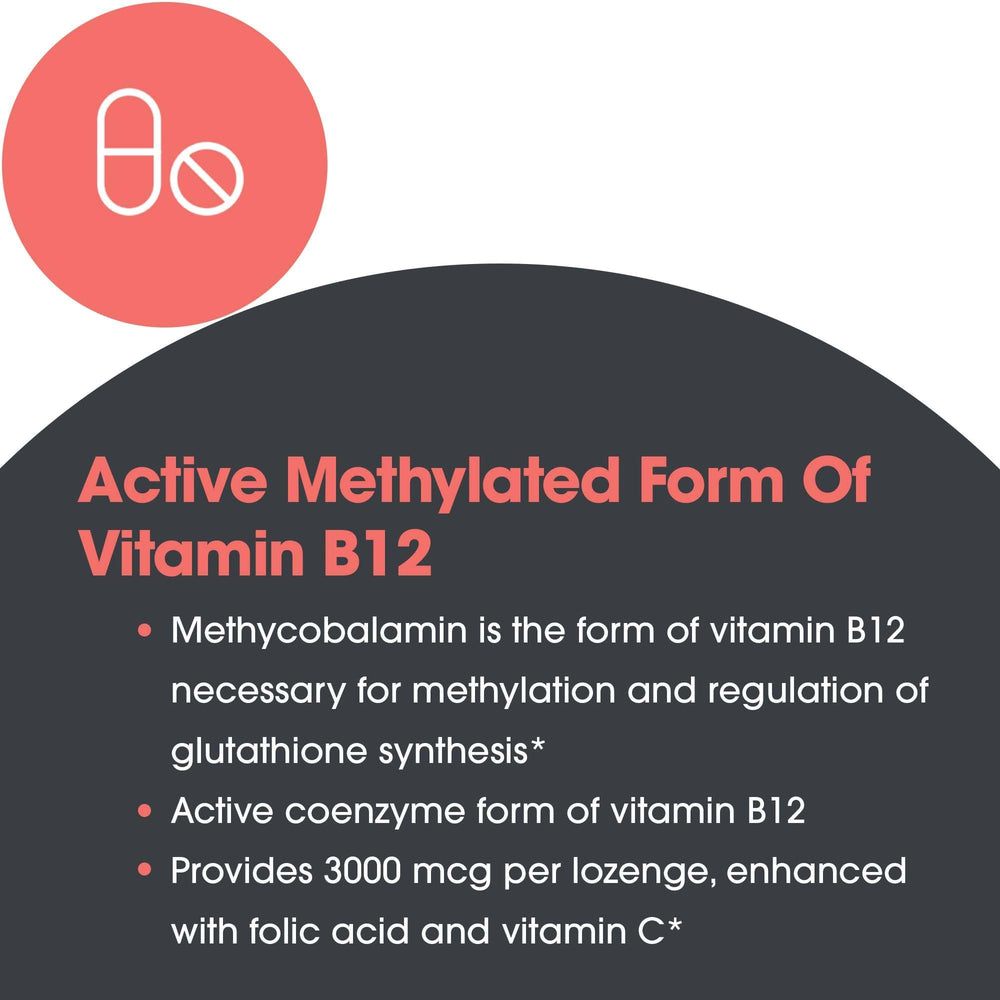 Methylation and glutathione synthesis infographic