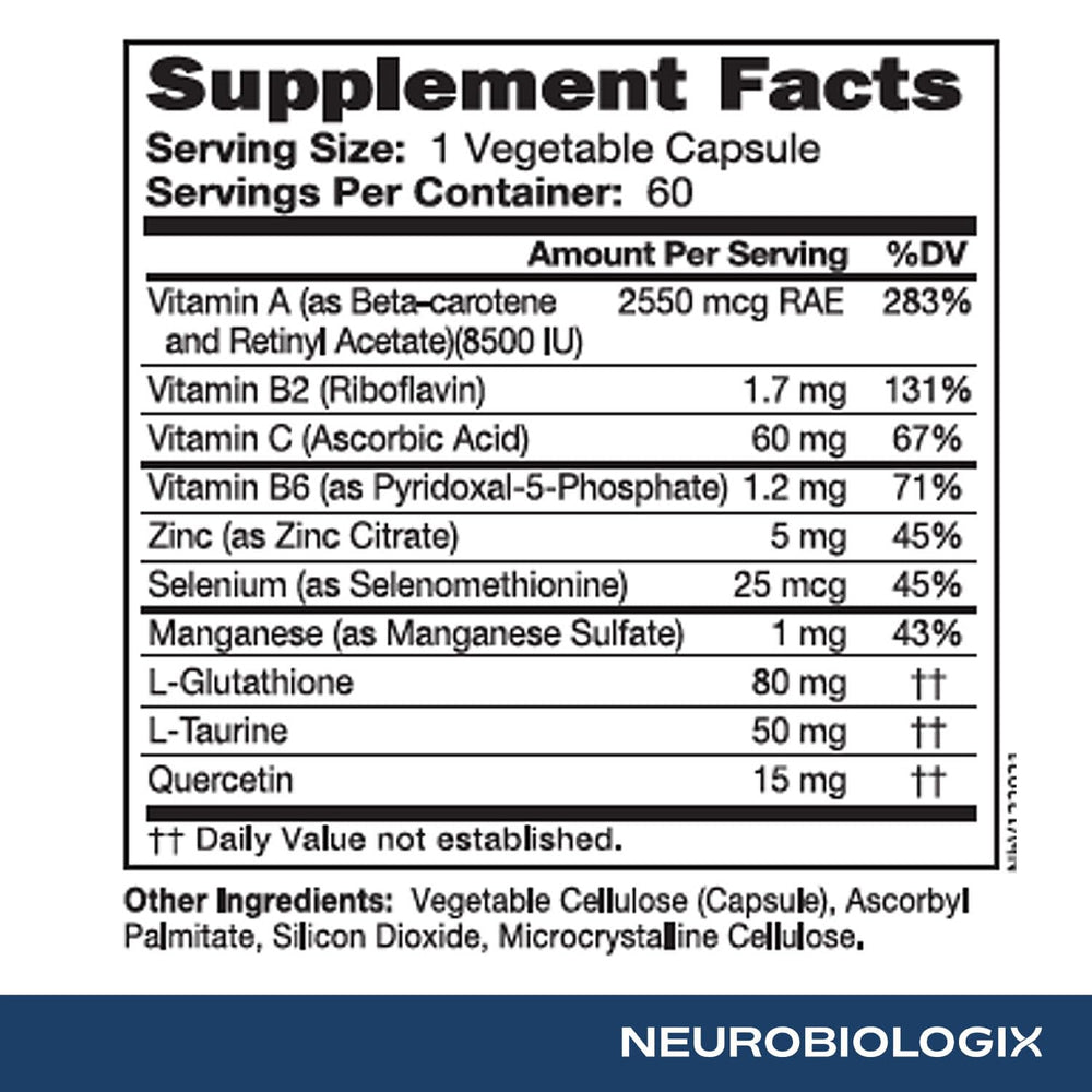 Nutrition facts panel and key vitamins