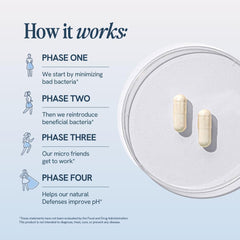 Gluten-free and dairy-free probiotic capsules