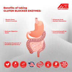 Gluten digestion enzyme capsule image
