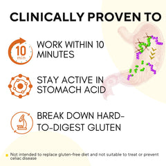 Graphic of gluten epitopes being digested