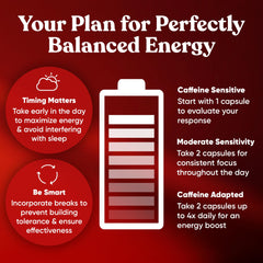 Gluten-free, dairy-free supplement label with no fillers.