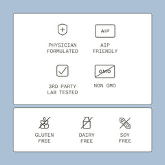 Label highlighting gluten-free, non-dairy, non-soy ingredients