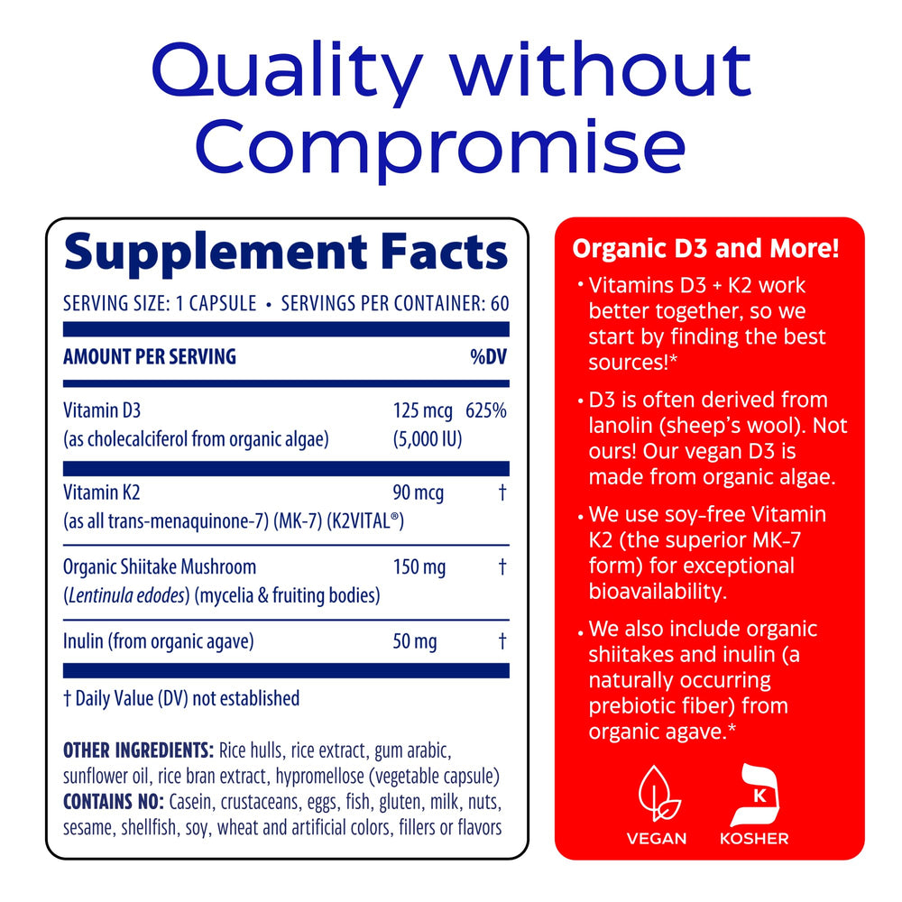 Allergen-free labels: gluten-free, dairy-free, soy-free