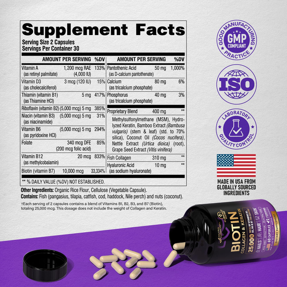 Gluten-free GMO-free biotin supplement ingredients
