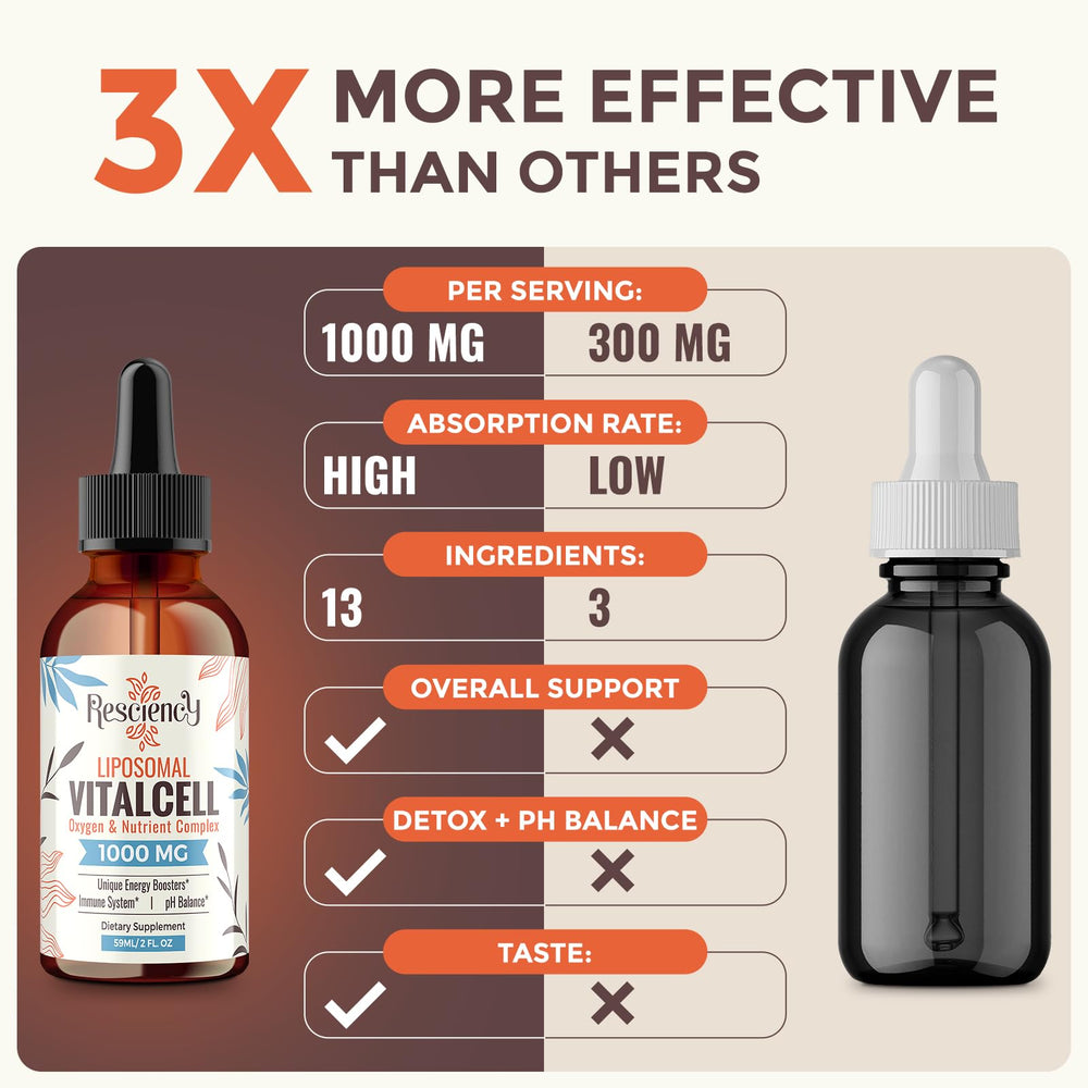 Gluten-free formula manufactured in GMP-certified facility