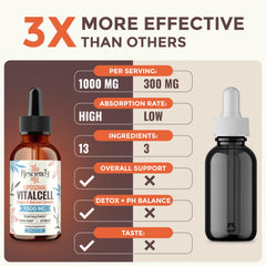 Gluten-free formula manufactured in GMP-certified facility