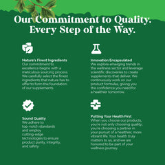 Gluten-free ingredients label