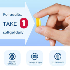 Gluten-free label and ingredients indication