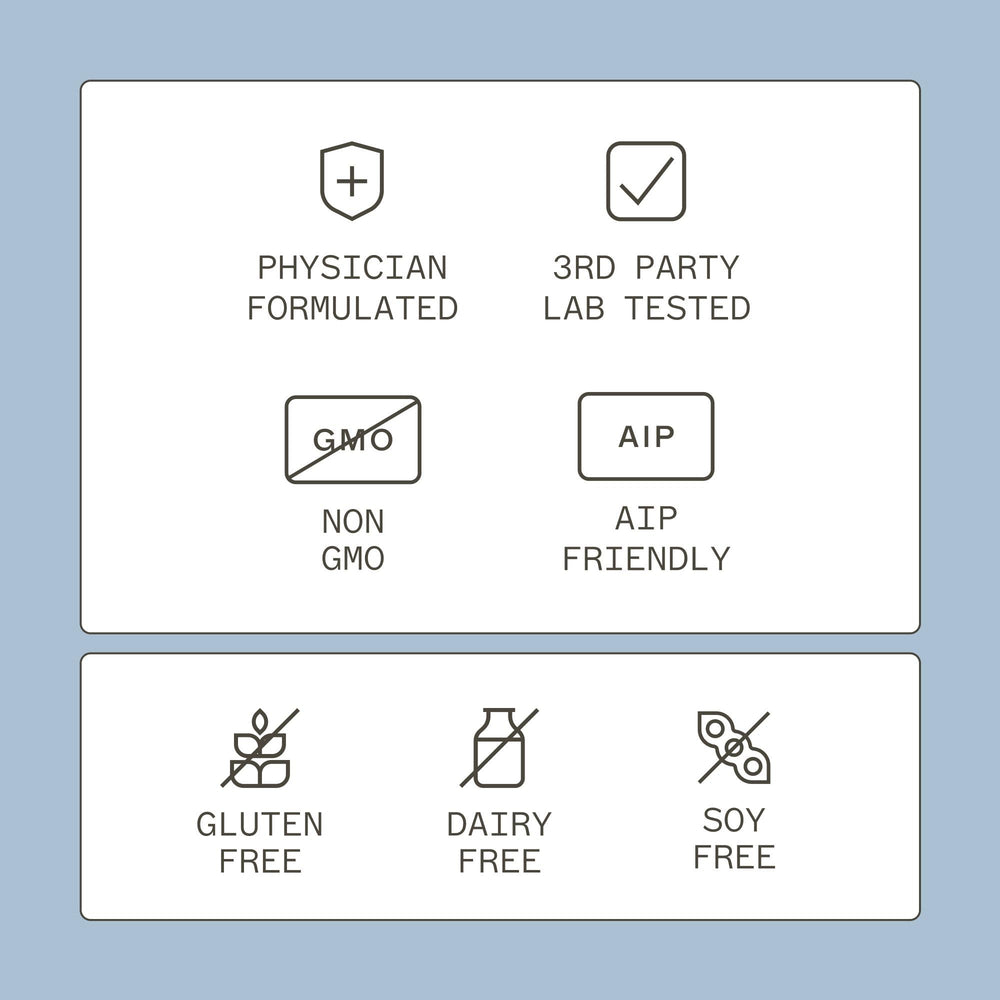 Gluten-free, non-dairy, non-soy allergen-friendly labeling