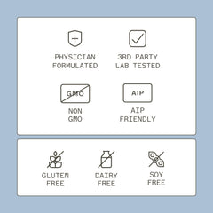 Gluten-free, non-dairy, non-soy allergen-friendly labeling