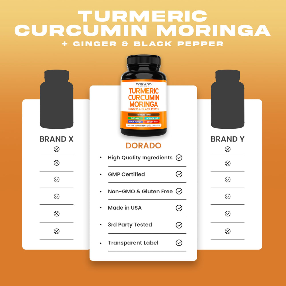 Gluten-free, non-GMO, USA-made supplement