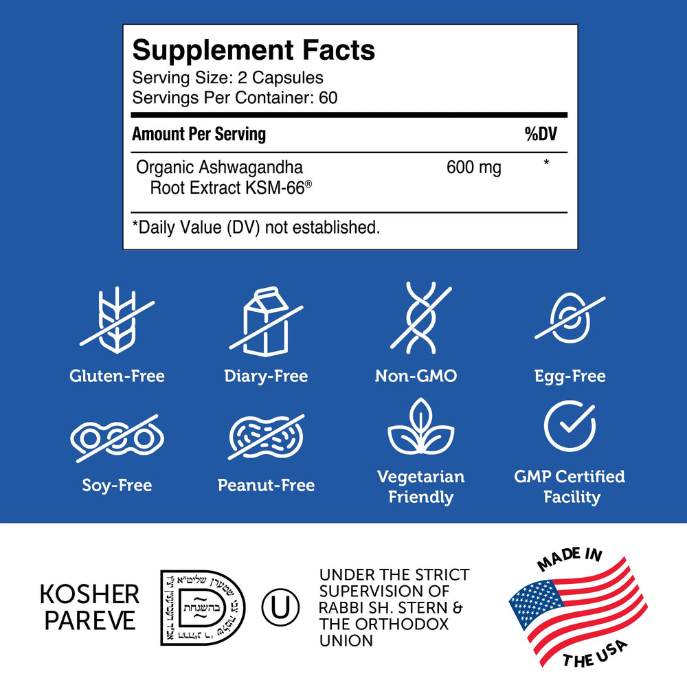 Label indicating gluten free soy free and dairy free Ashwagandha capsules