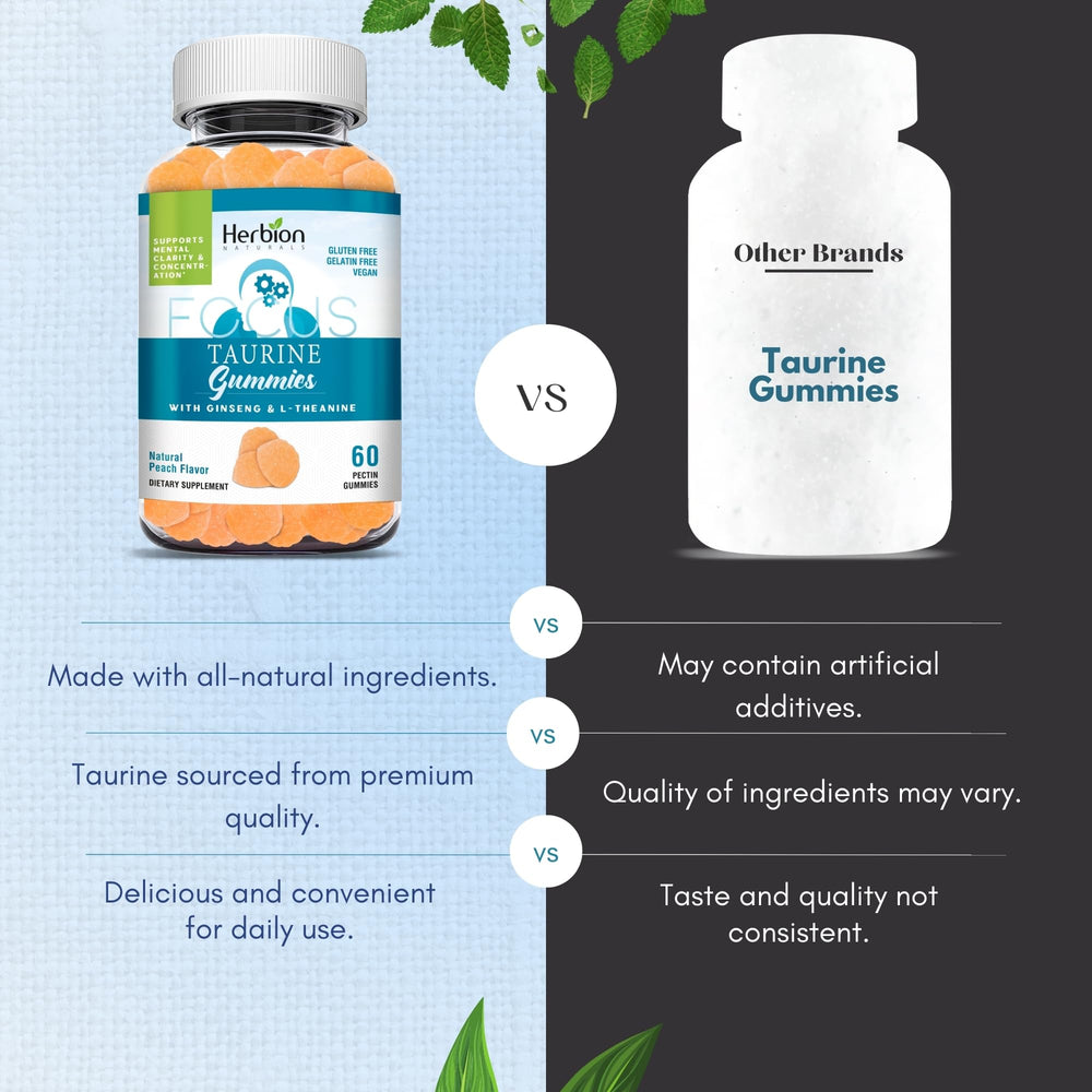 Gluten-free and USA-made claims on packaging