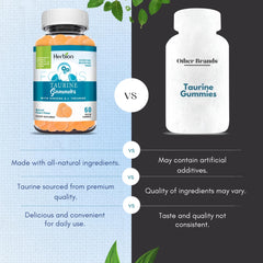 Gluten-free and USA-made claims on packaging