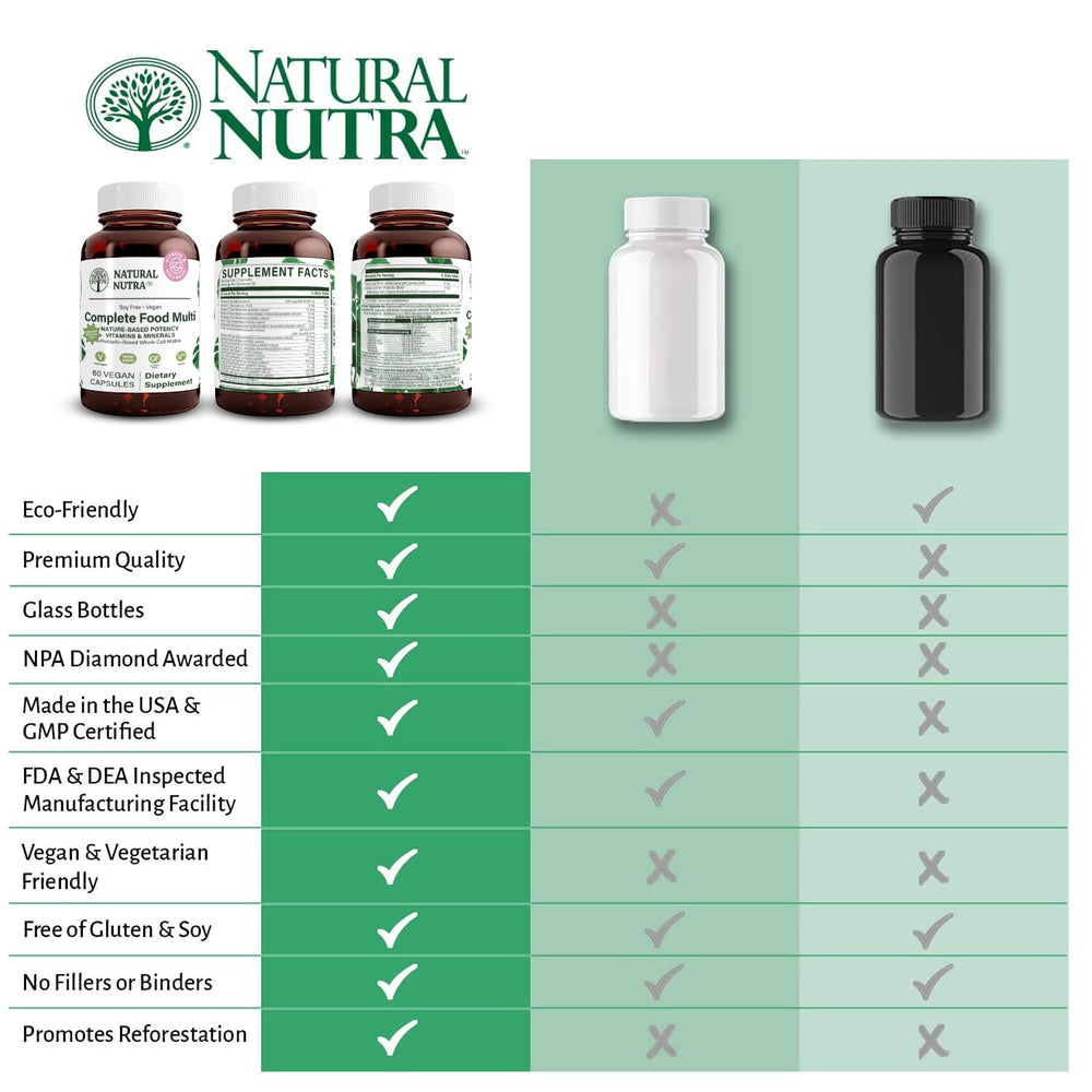 Gluten-free and vegetarian capsules