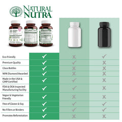 Gluten-free and vegetarian capsules
