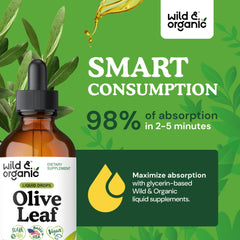 Glycerin-based olive leaf extract bottle