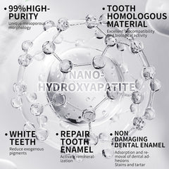 Enamel protection illustration with hydroxyapatite
