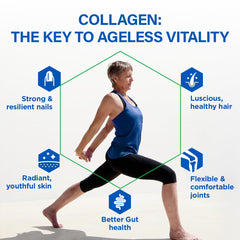 GMP-certified facility and third-party tested for purity